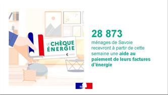28 873 bénéficiaires du chèque énergie en Savoie