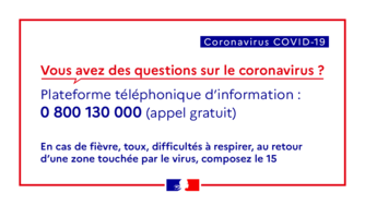 Coronavirus COVID-19 : Informations, recommandations & mesures sanitaires