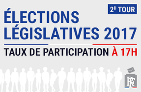 Elections législatives : Taux de participation